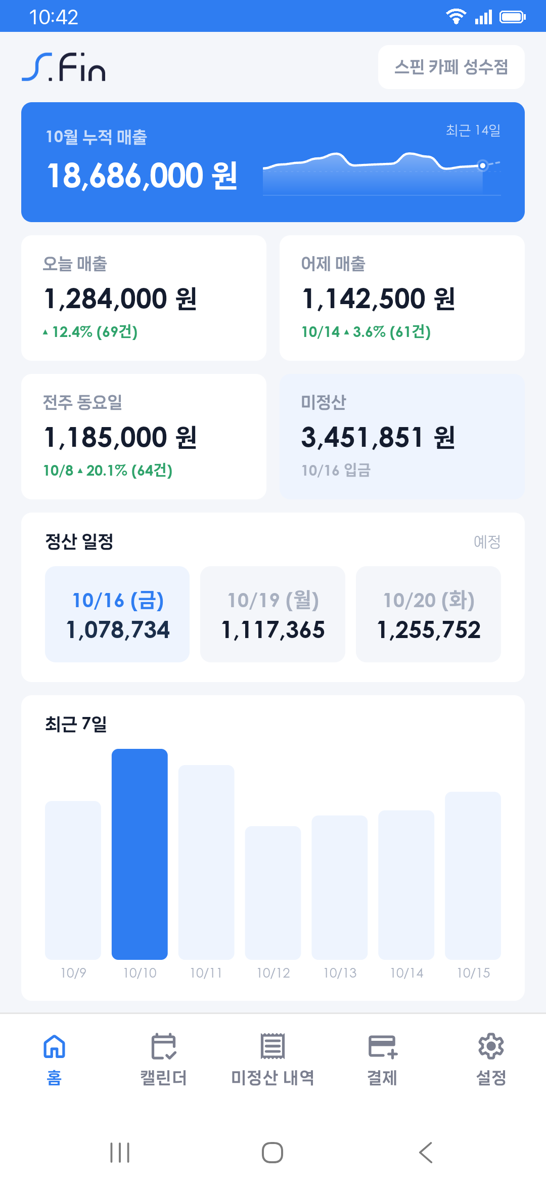 SfinPay 홈 화면 — 이번 달 누적 매출, 오늘, 어제 매출, 정산 일정, 최근 7일 매출