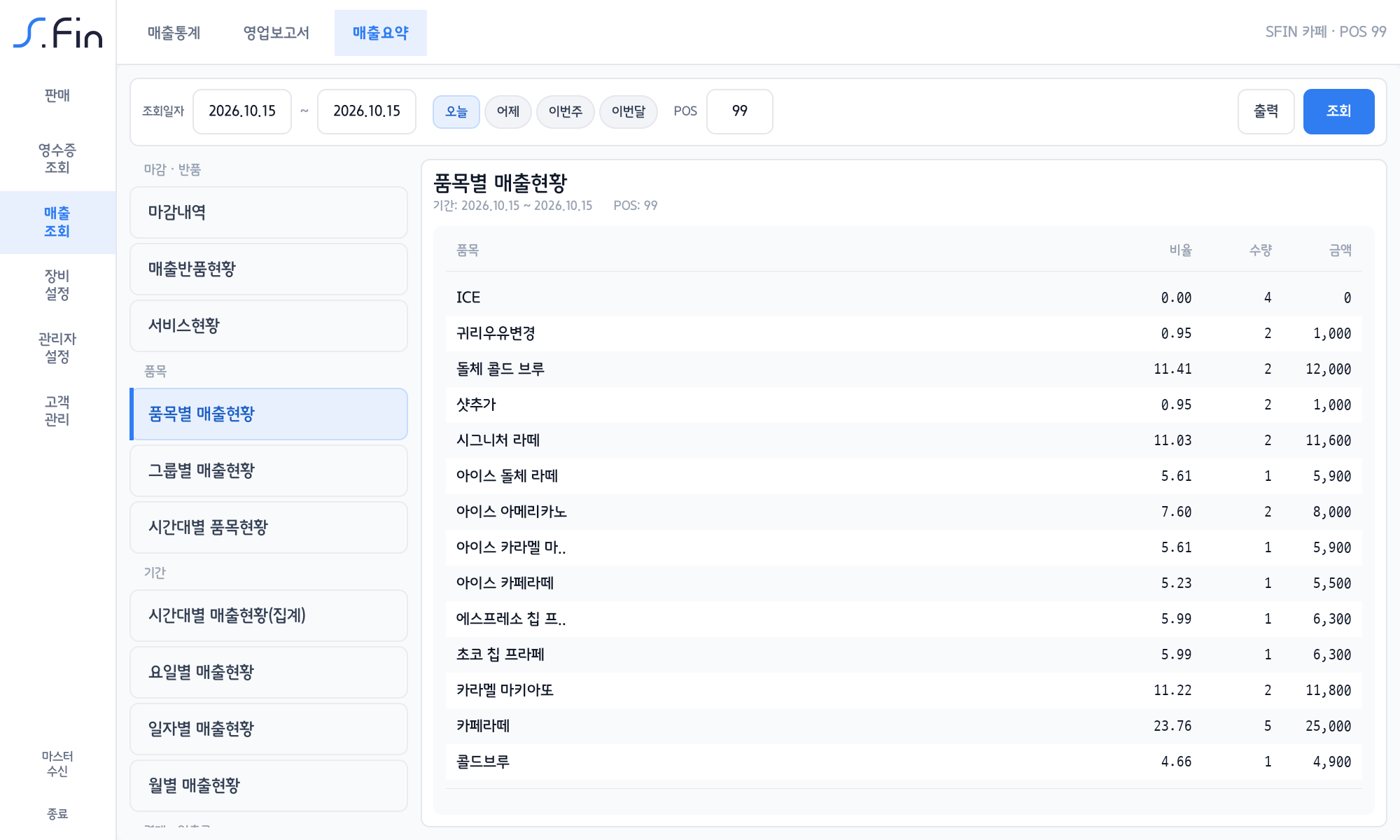 품목별 매출현황 보고서 — 품목별 비율, 수량, 금액